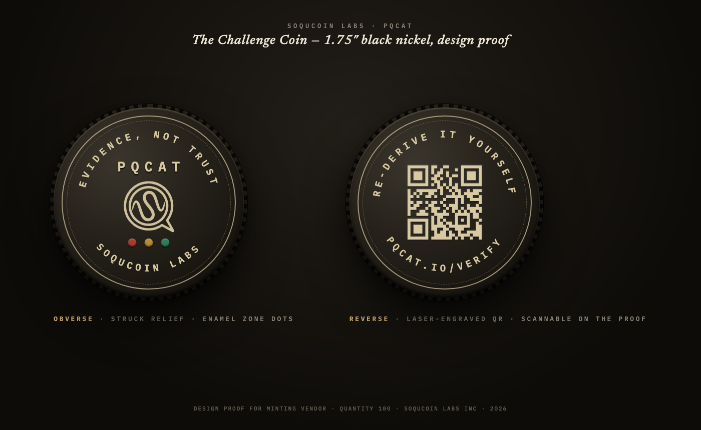 PQCAT Challenge Coin: a tamper-evident compliance proof minted from a scan.